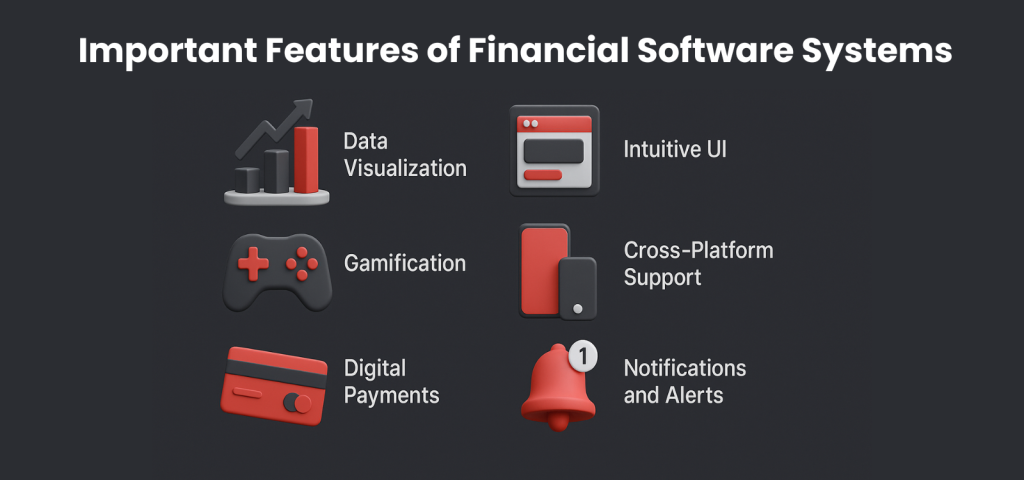 Important Features of Financial Software Systems